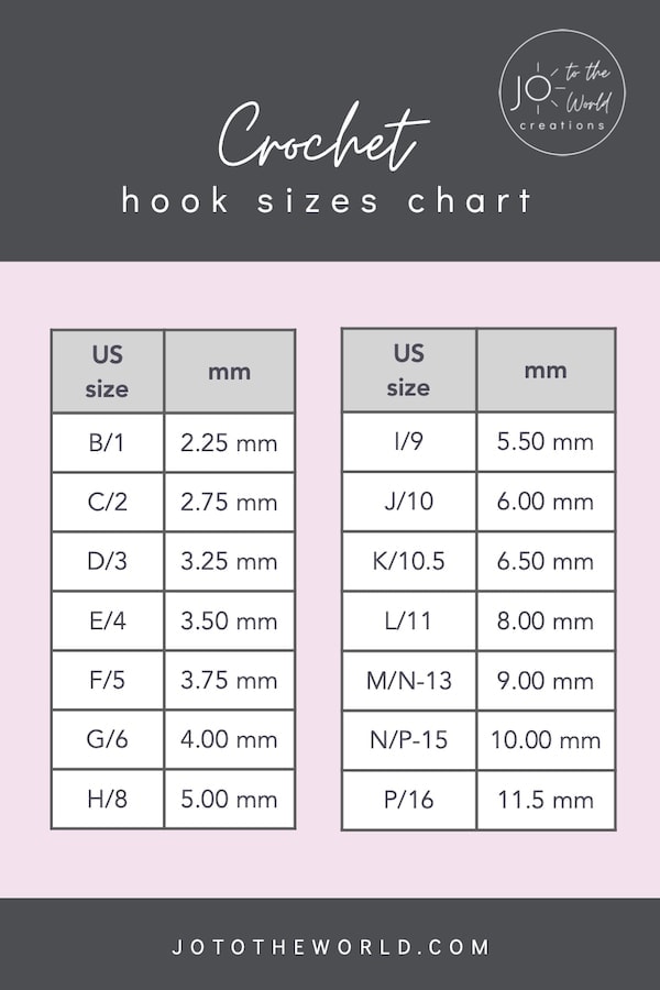 Crochet Hook Sizes Chart