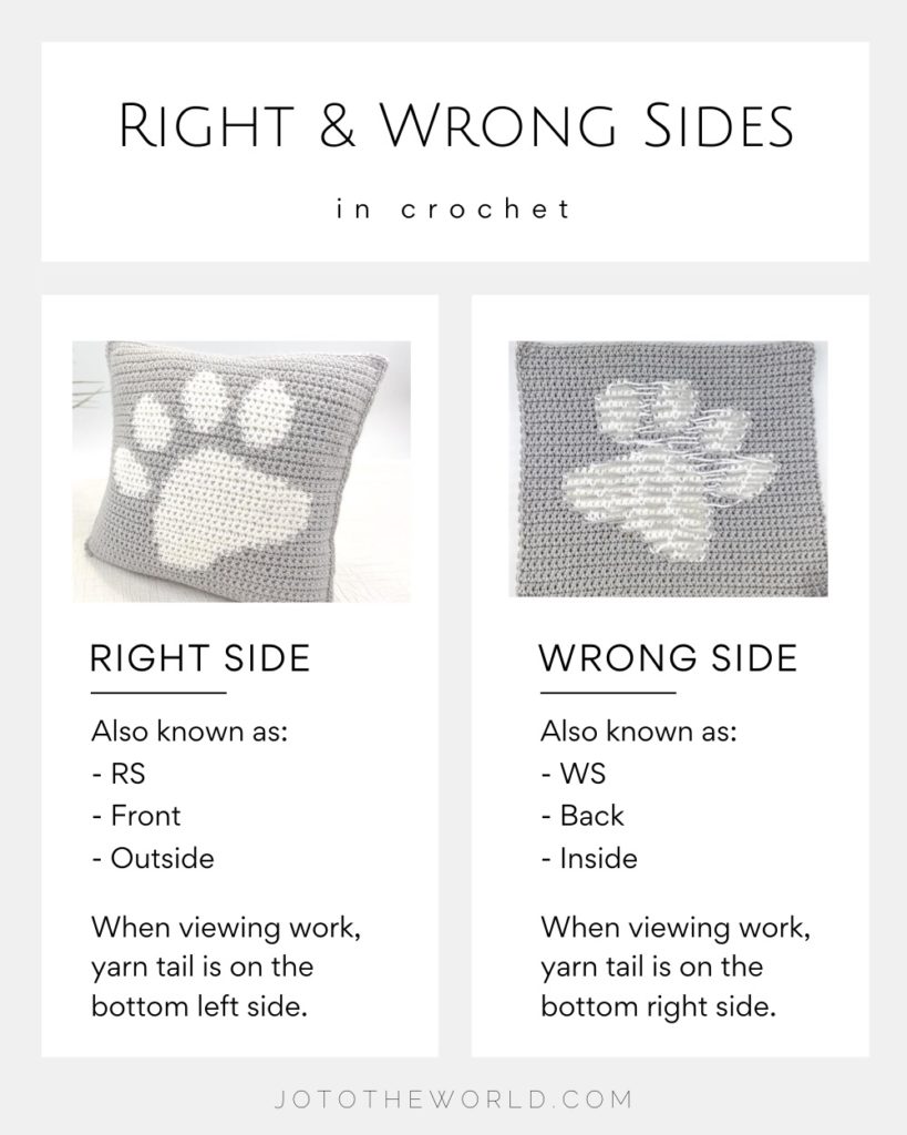 Right and Wrong Sides in Crochet