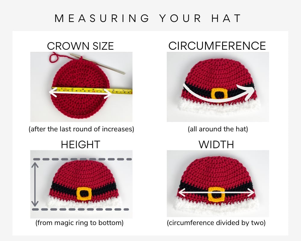 Measuring Your Hat