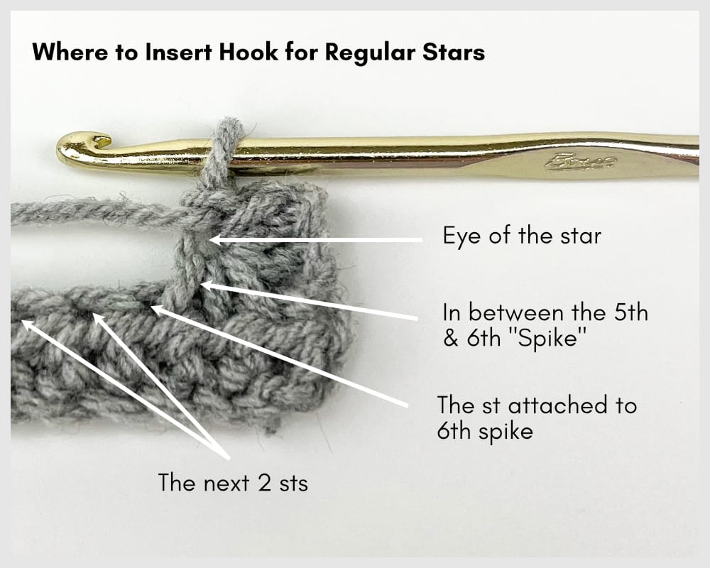 Where to Insert Hook for Regular Stars