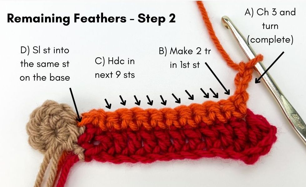 Feathers step 2