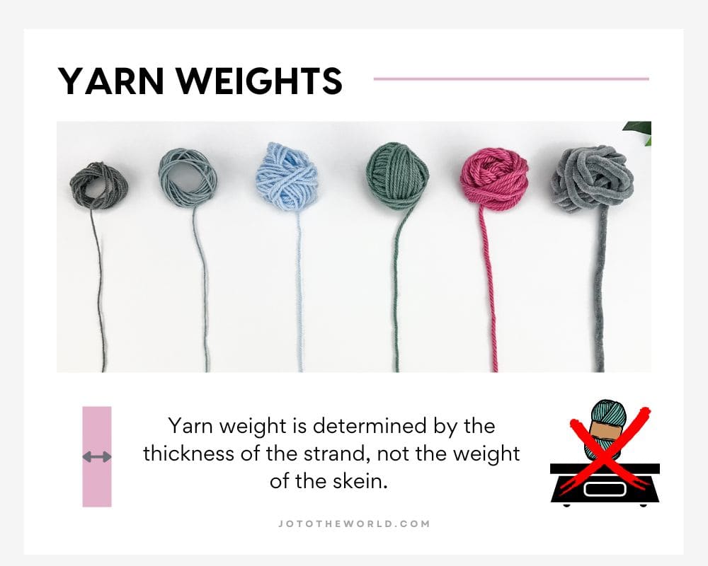 Yarn Weights