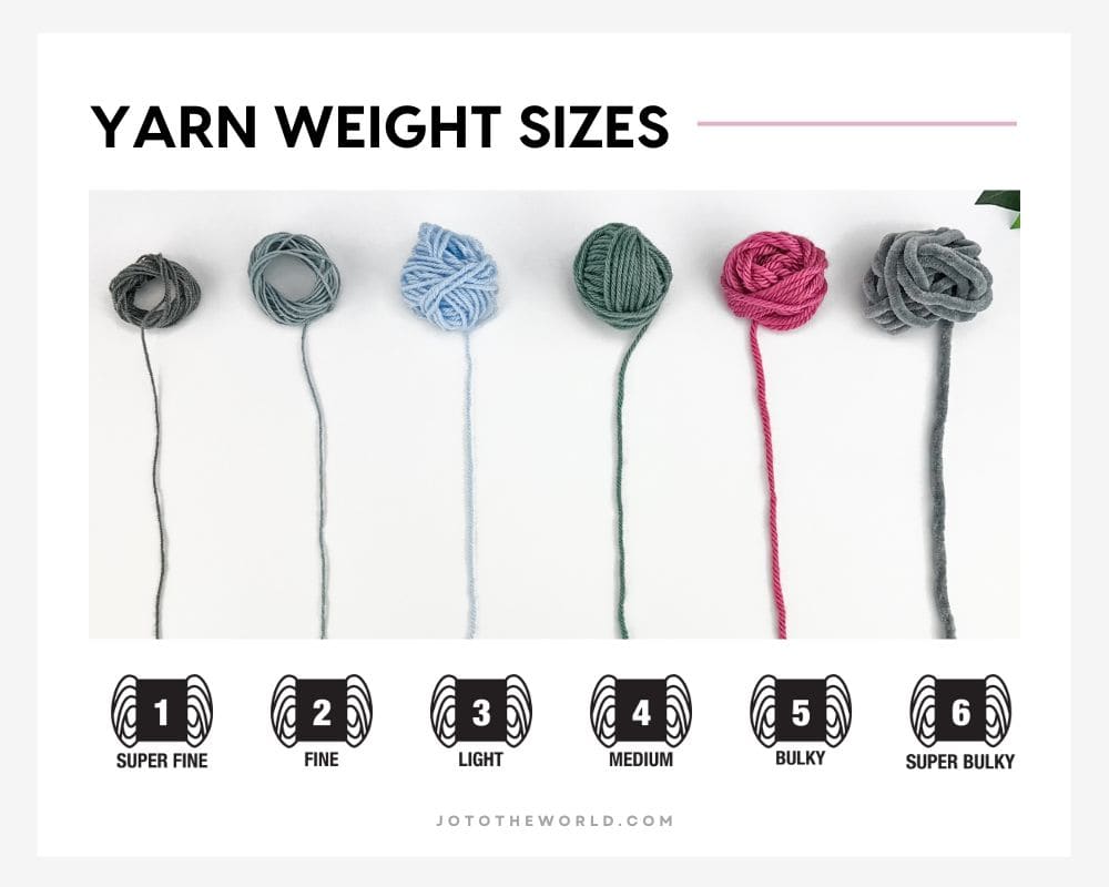 Yarn weight sizes