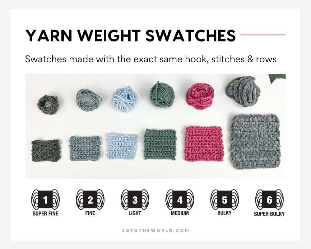 Yarn weight swatches