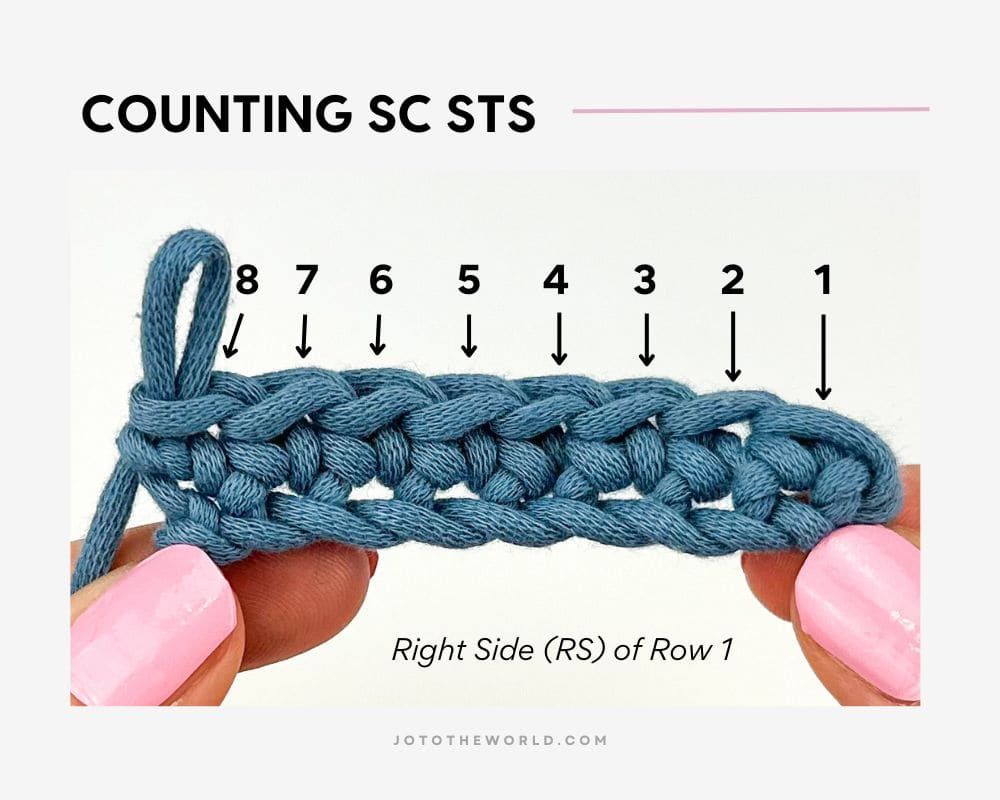 Counting single crochet stitches on right side rows