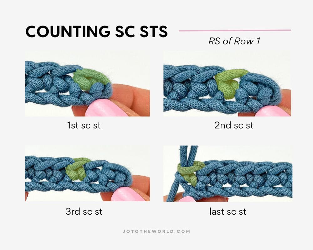 Counting single crochet stitches right side rows