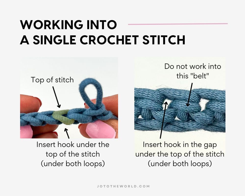 Working into a single crochet stitch