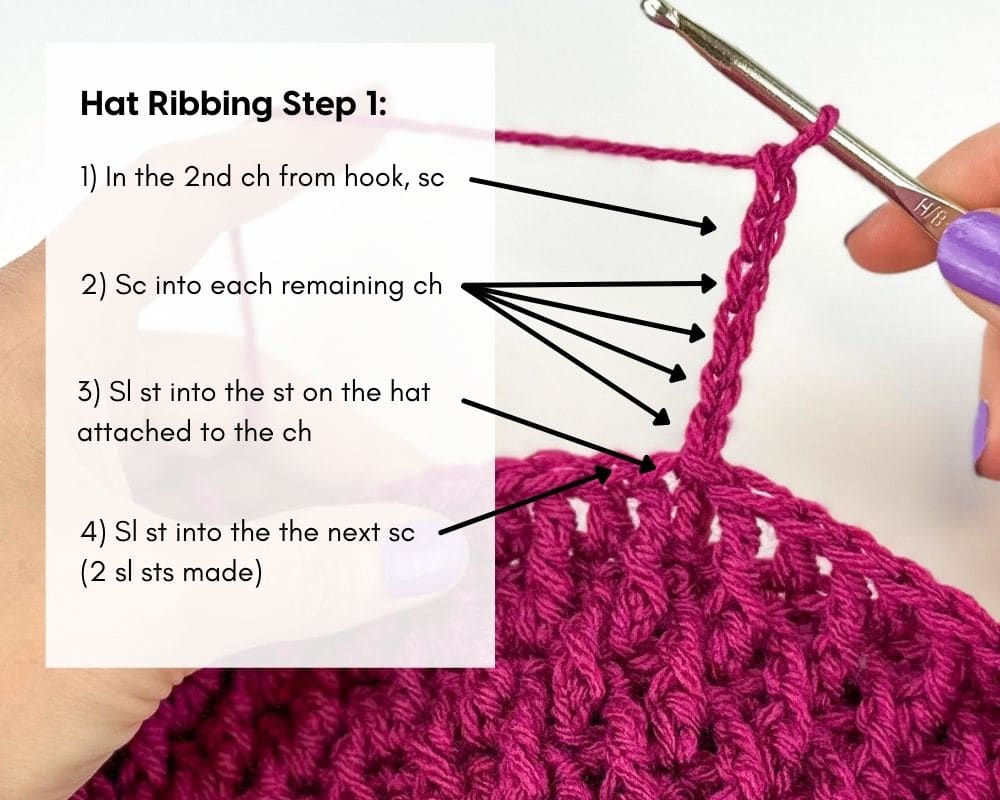 Ribbing step 1