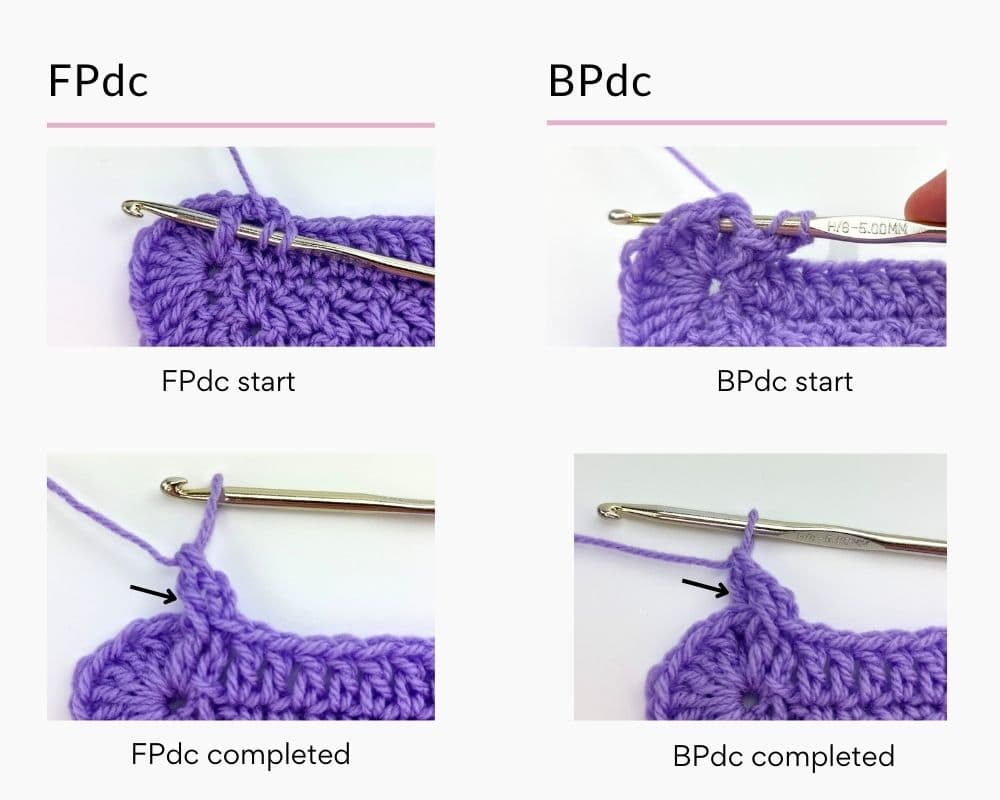 FPdc and BPdc