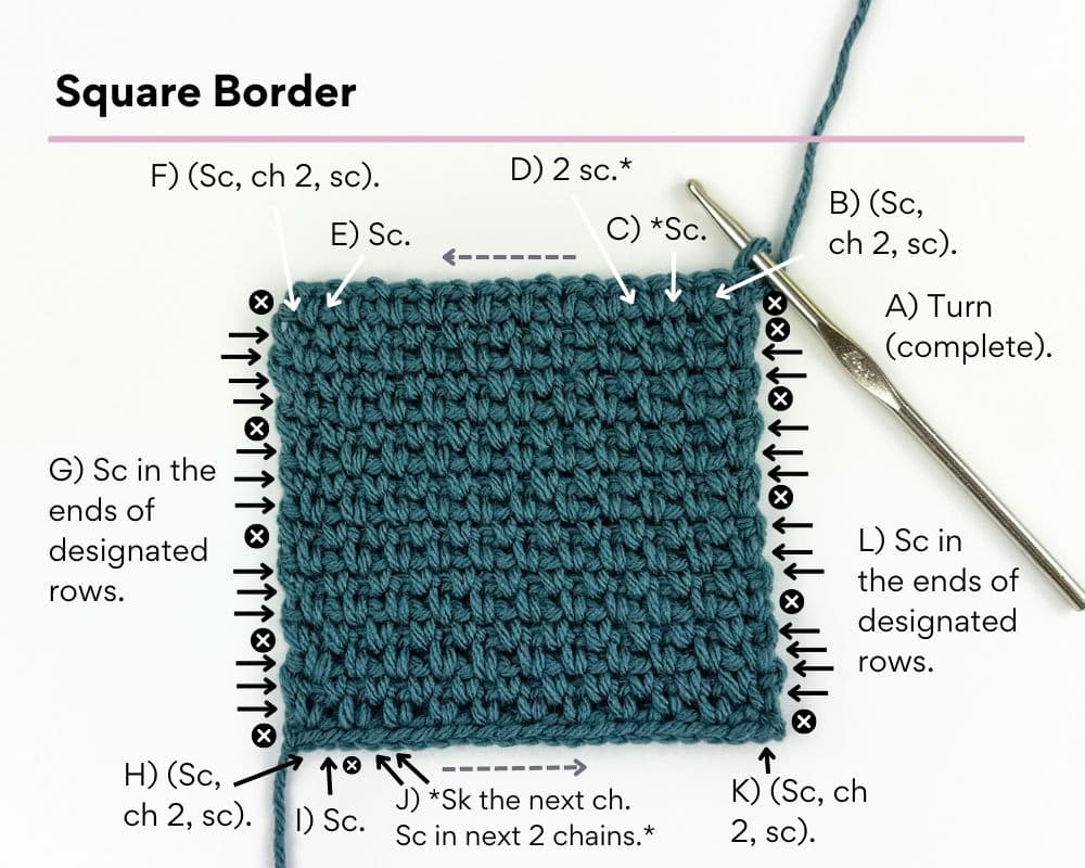 Square Border