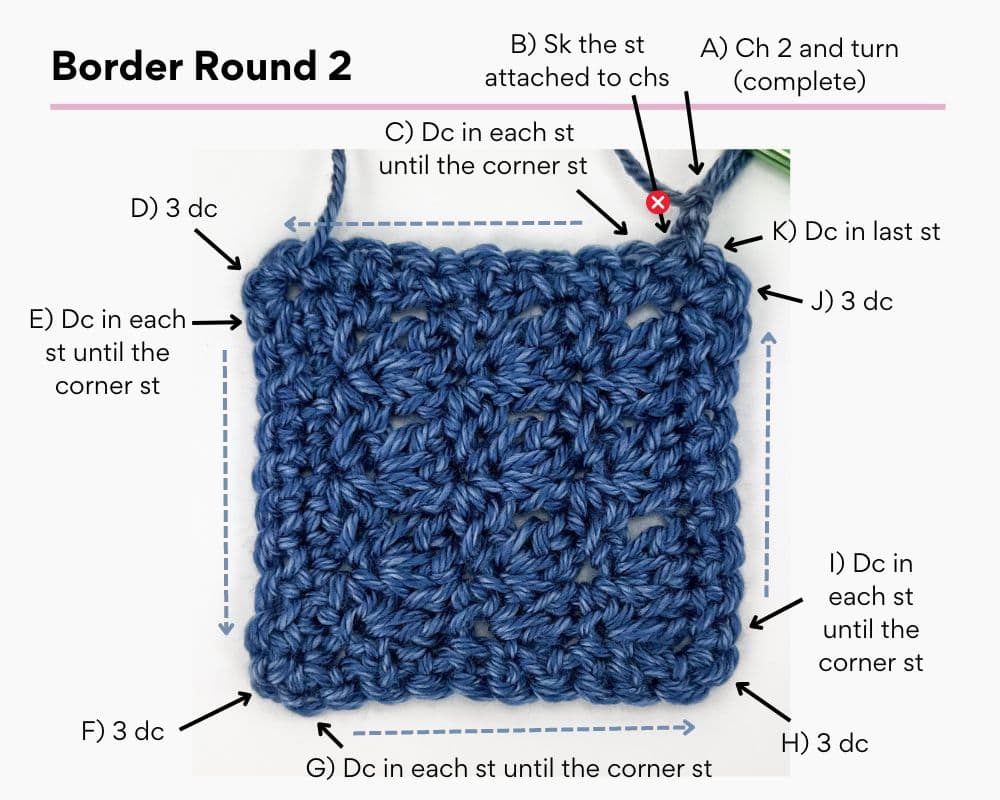 Border Round 2