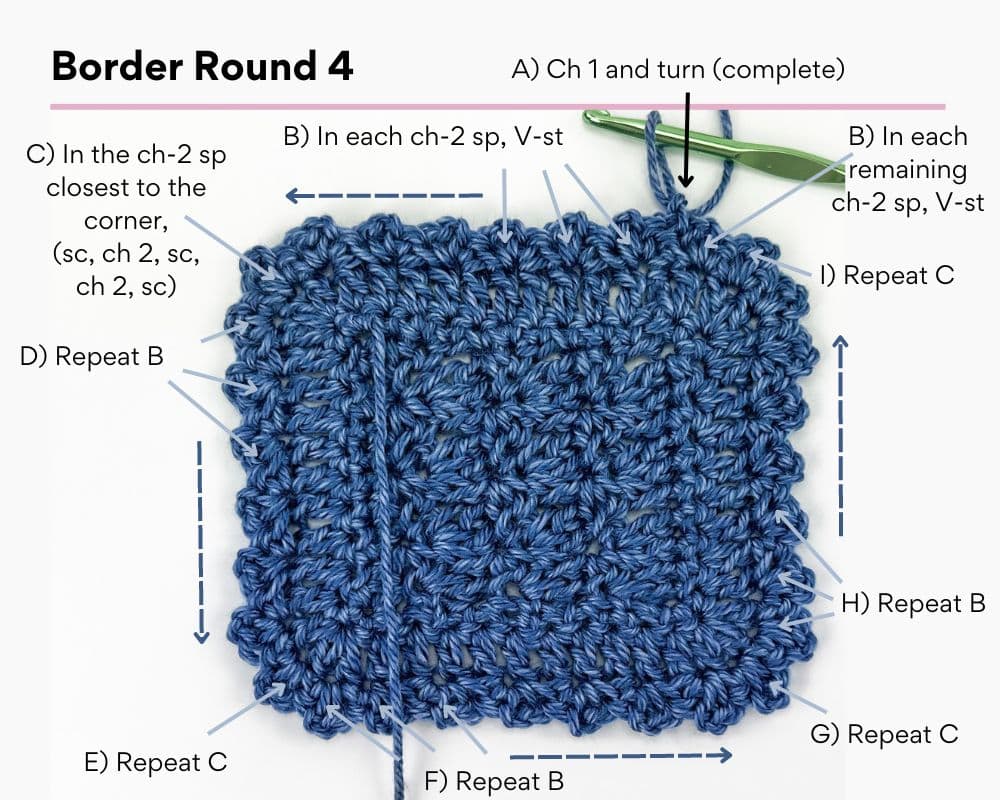 Border Round 4