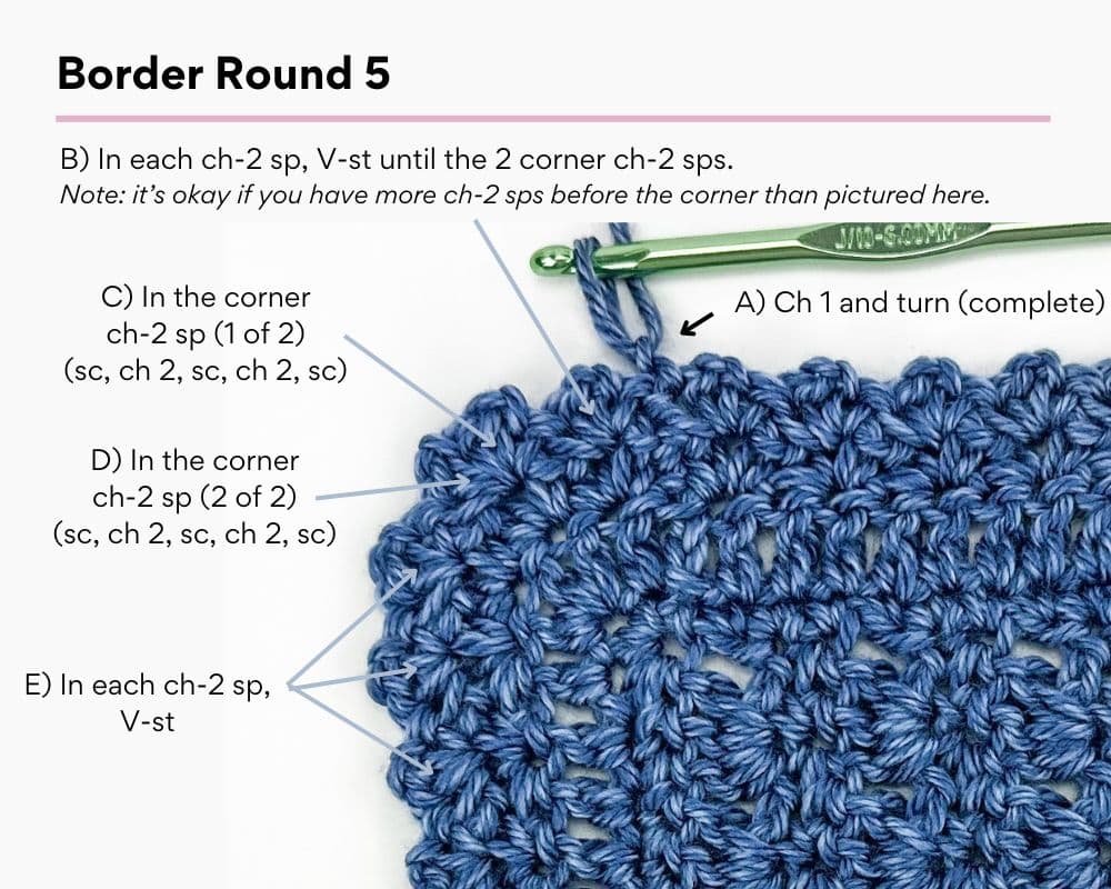 Border Round 5