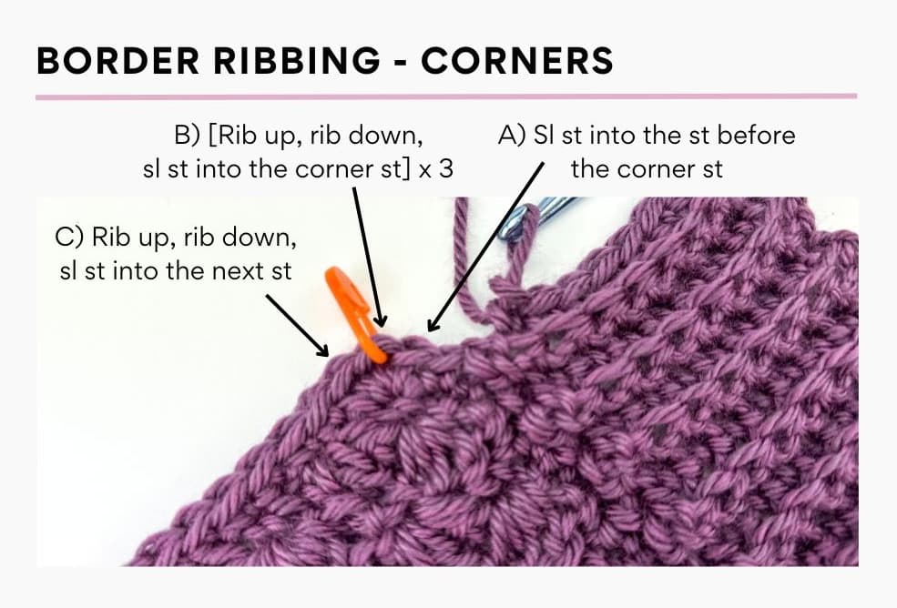 Border Ribbing - Corners