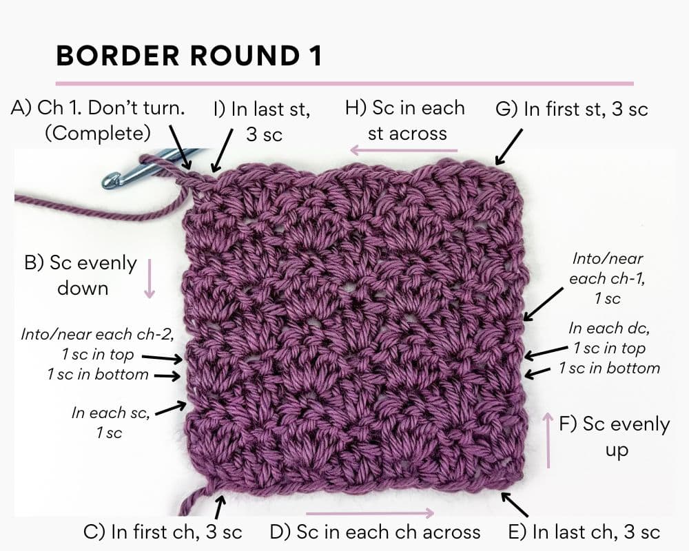 Border Round 1
