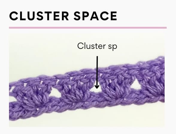 Cluster Space