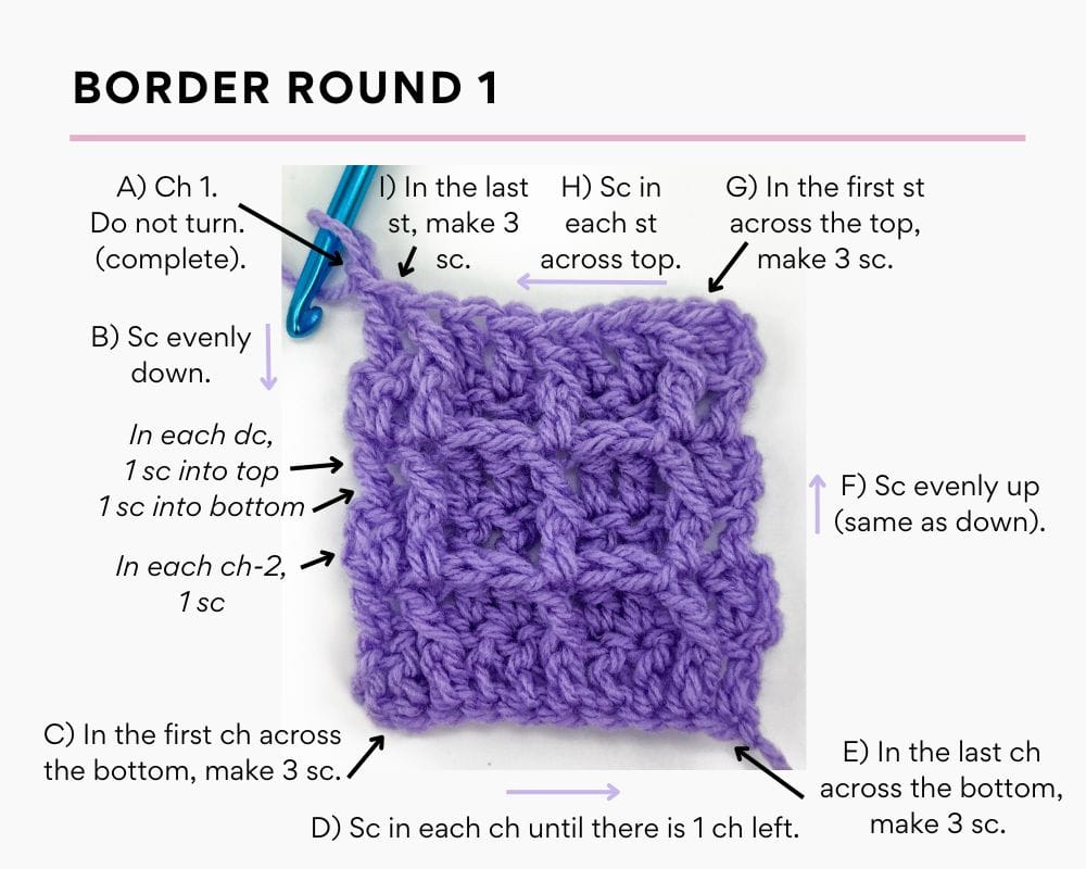 Border Round 1