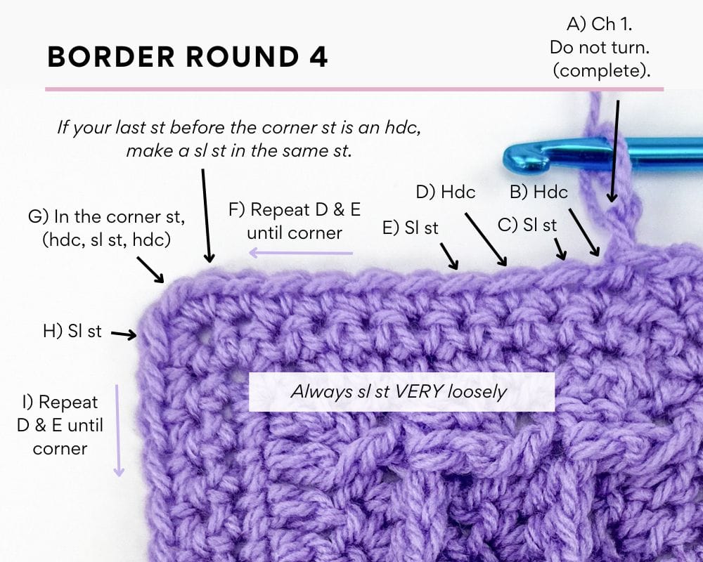 Border Round 4