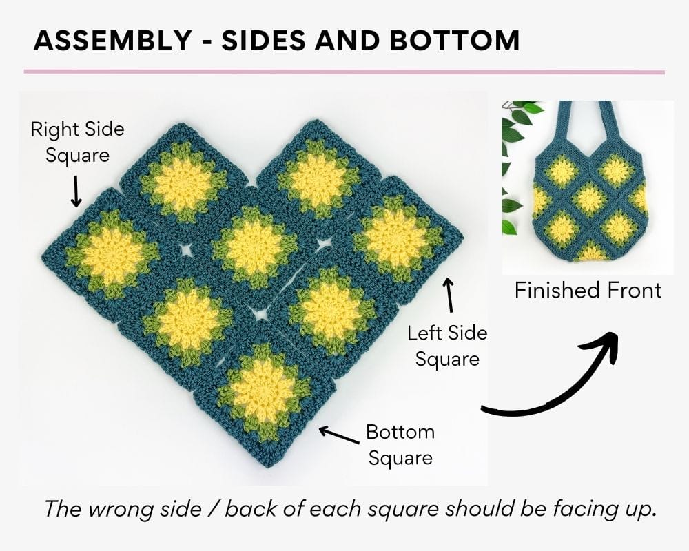 Assembly Sides and Bottom