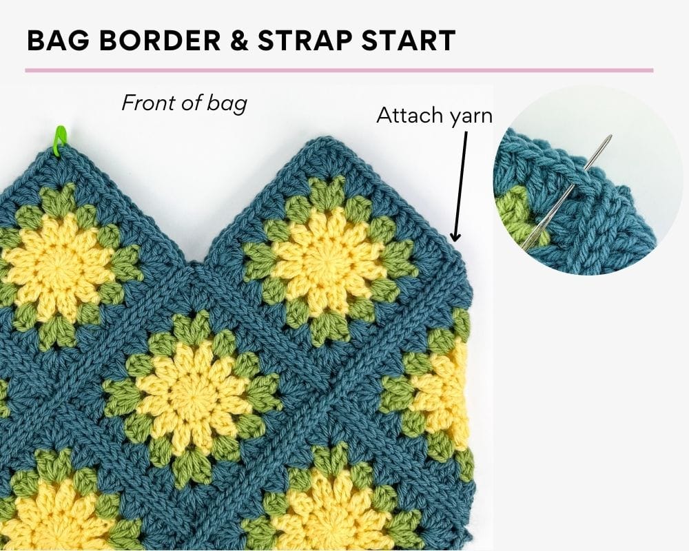 Border Start