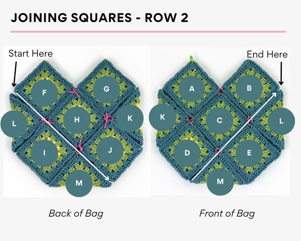 Joining Row 2