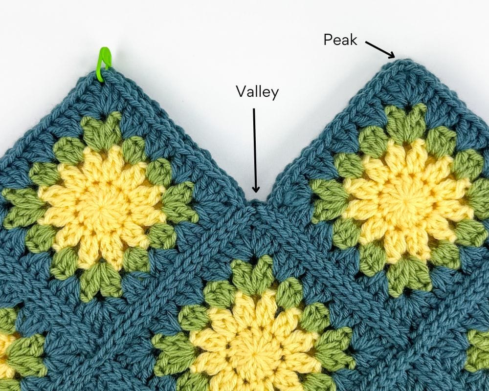 Peak and Valley