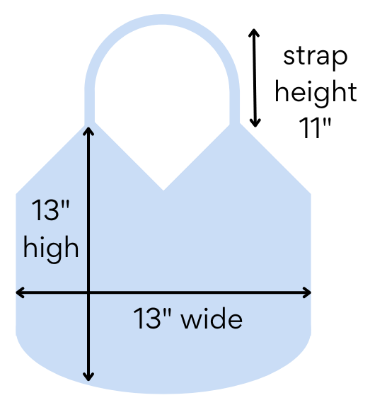 Size