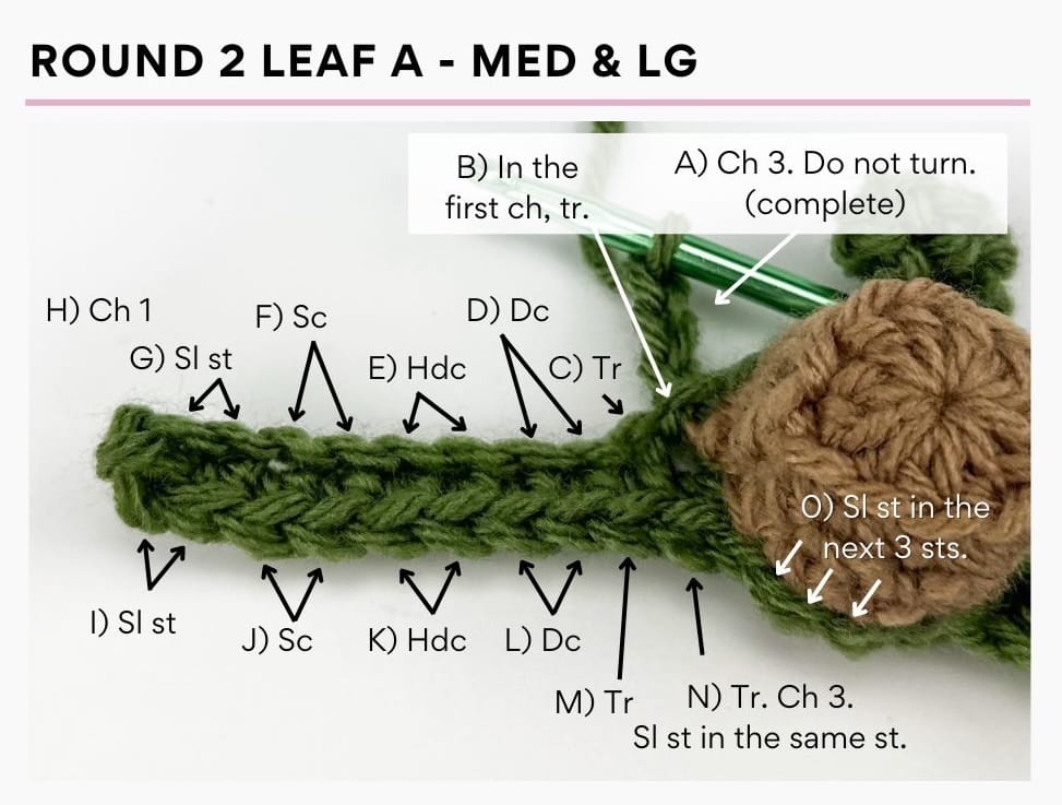 Leaves Round 2 Leaf A Medium & Large