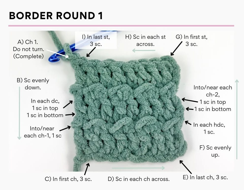 Border Round 1
