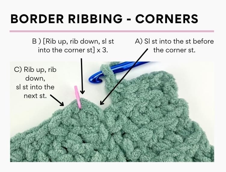 Ribbing Corners