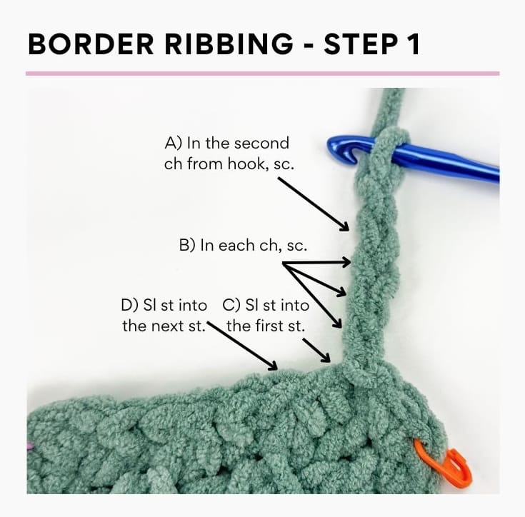 Border Ribbing - Step 1