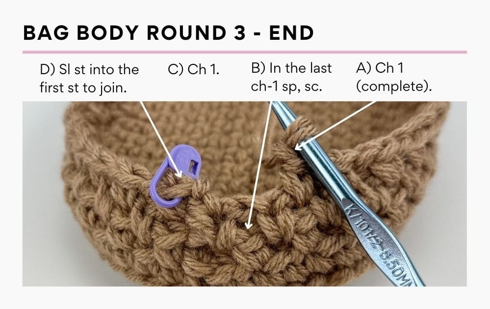 Body Round 3 - End