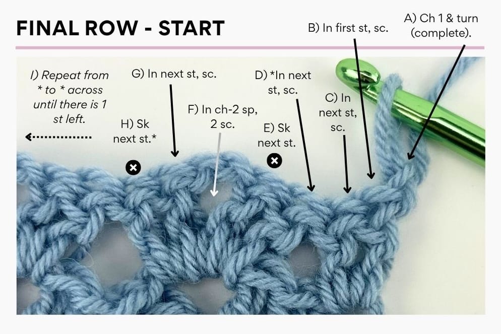 Final Row - Start