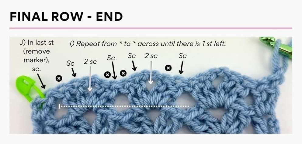 Final Row - End
