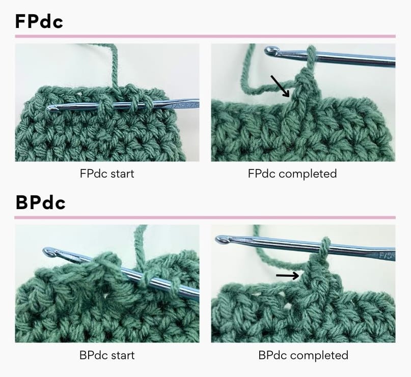 FPdc and BPdc