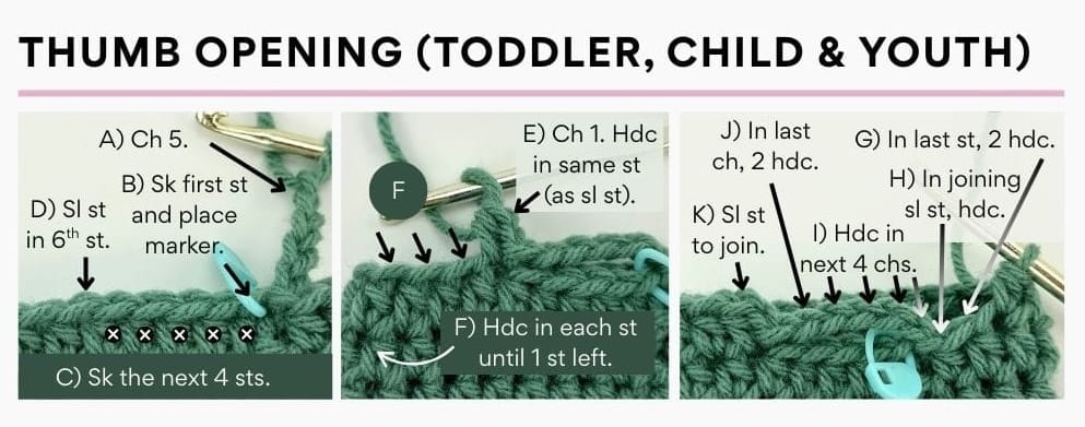 Thumb Opening - Small
