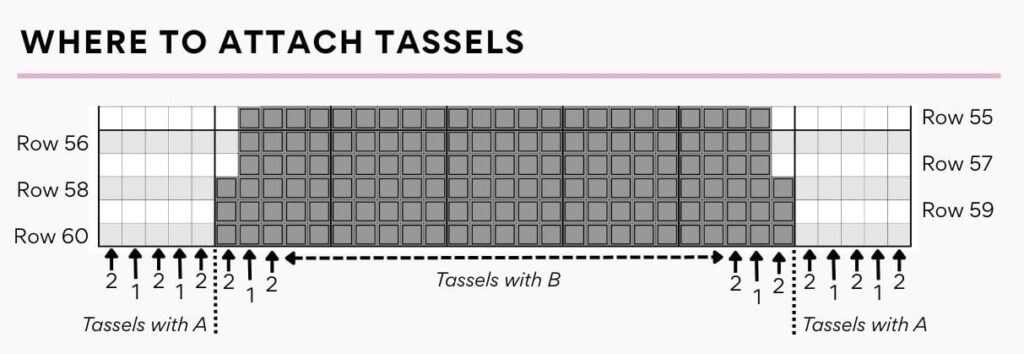 Where to Attach Tassels
