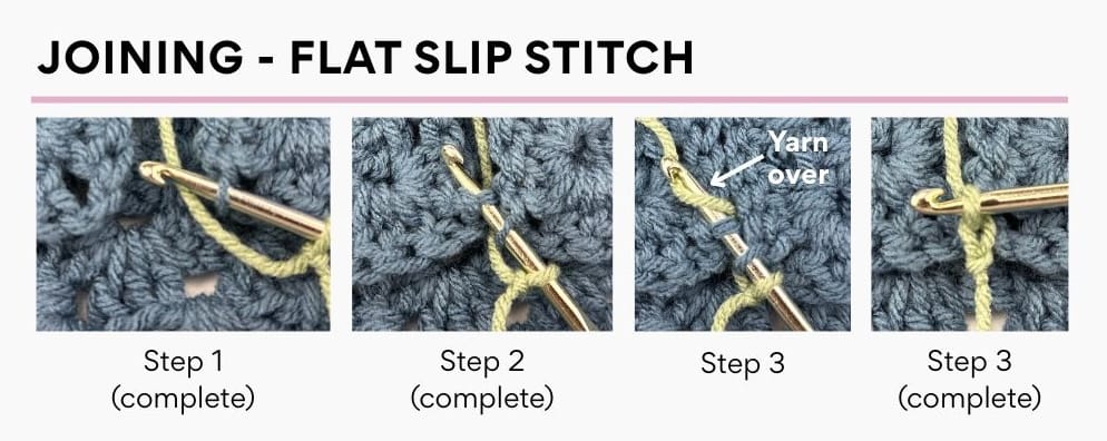 Joining - Flat Slip Stitch