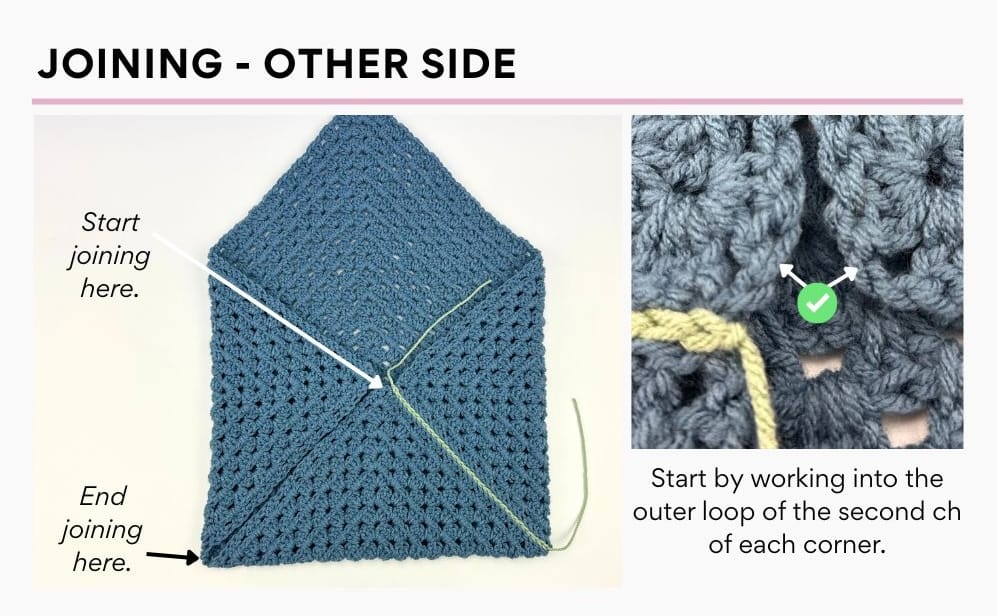Joining - Other Side