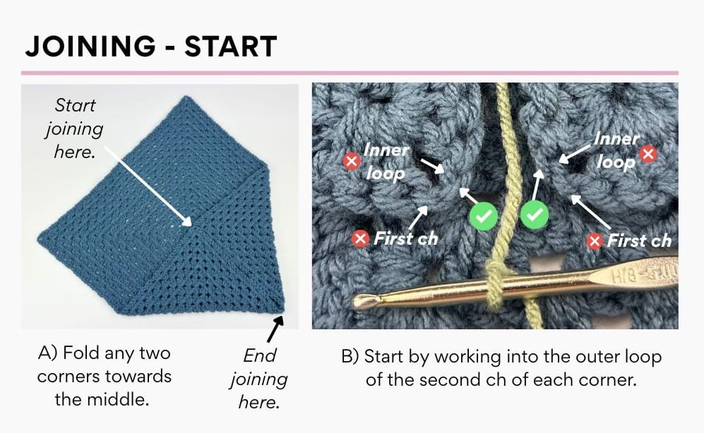 Joining - Start
